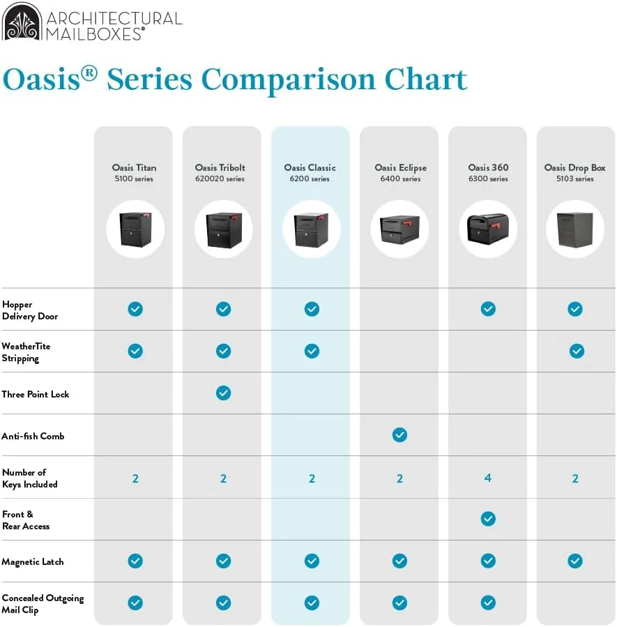 51gVi0MOzLL. AC SL1001