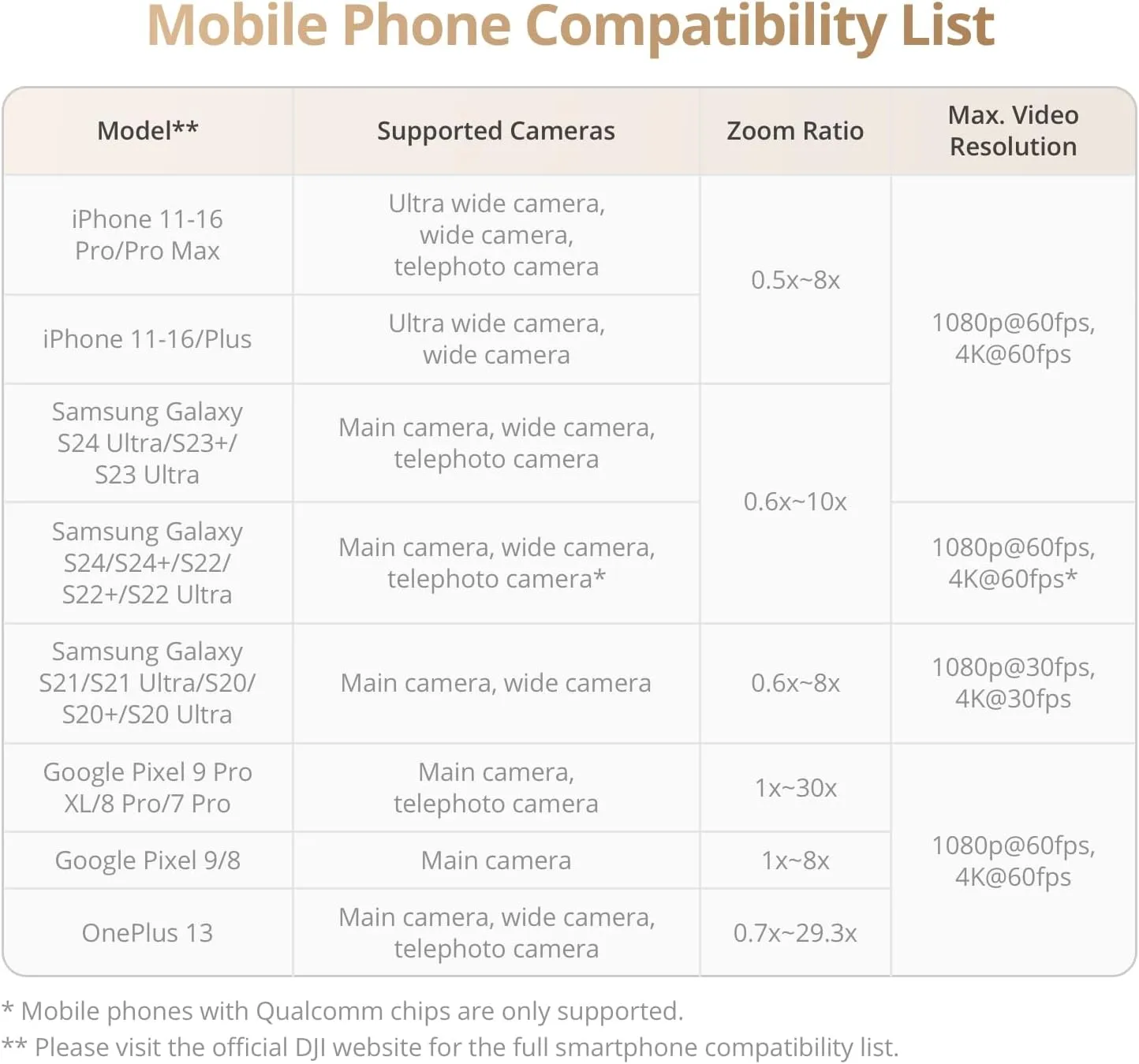 61PJlBJmdRL. AC SL1500