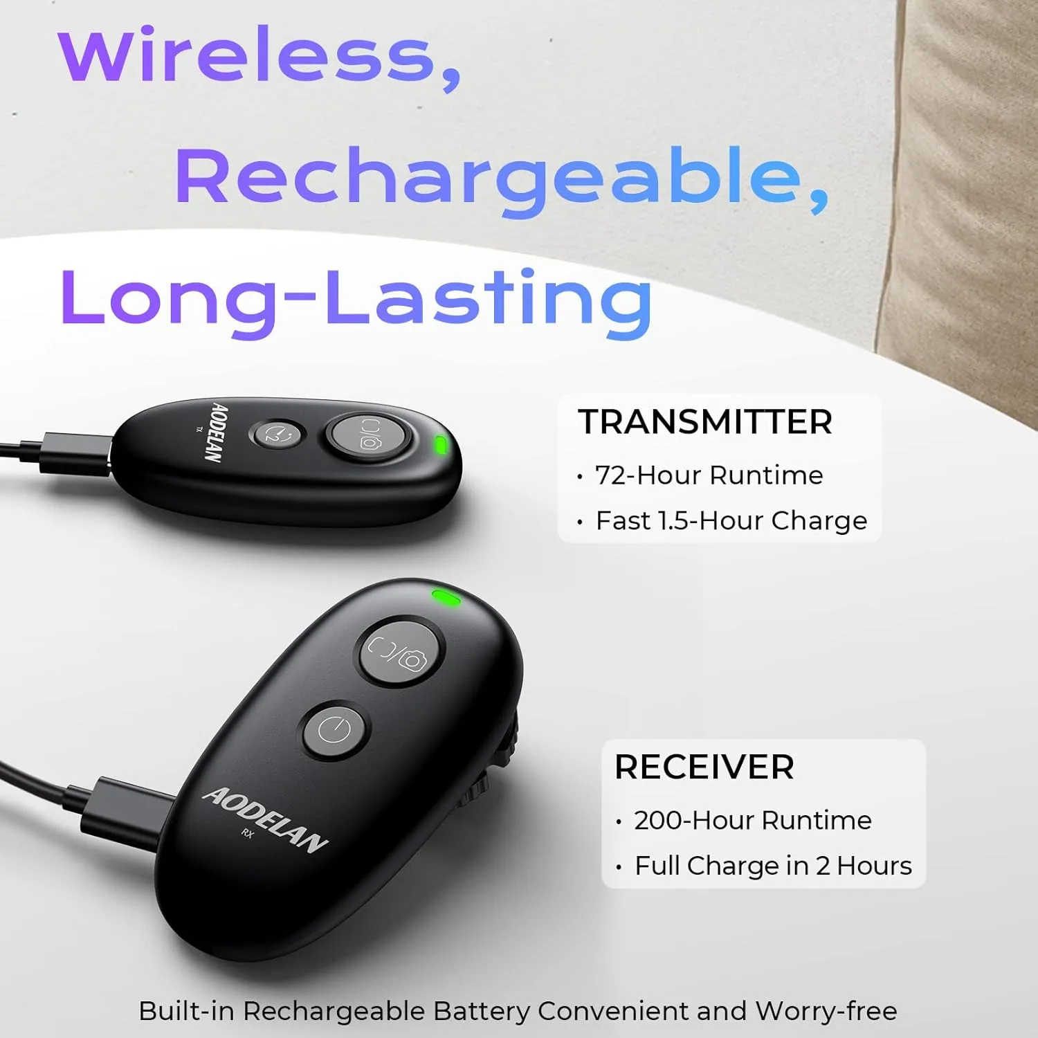 71A0Dco2moL. AC SL1500