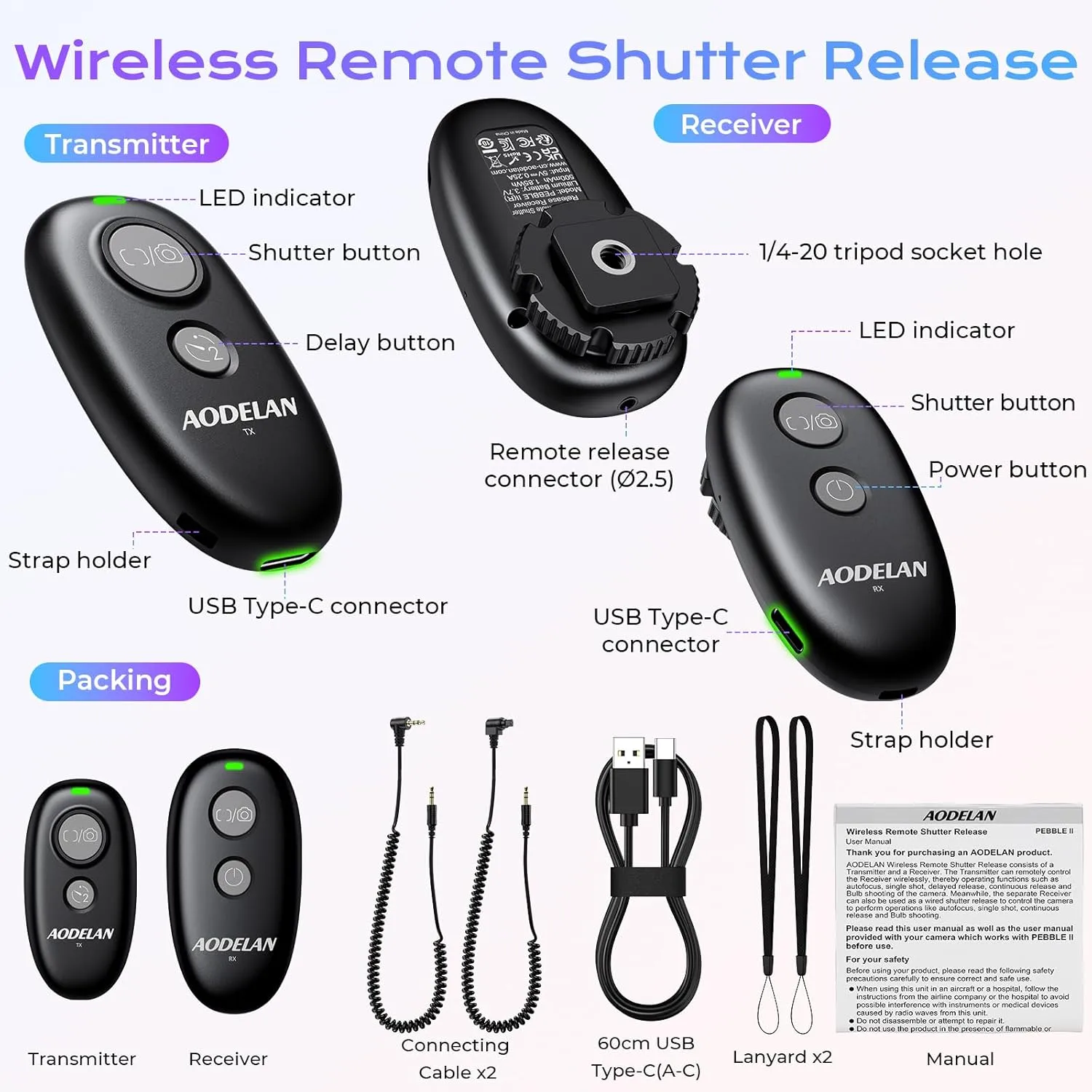 71kuNXRBHRL. AC SL1500