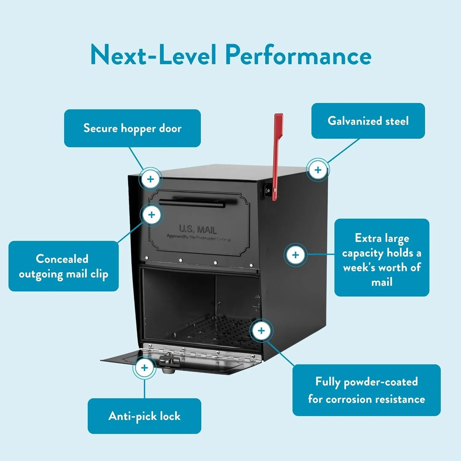 71qC055anbL. AC SL1500