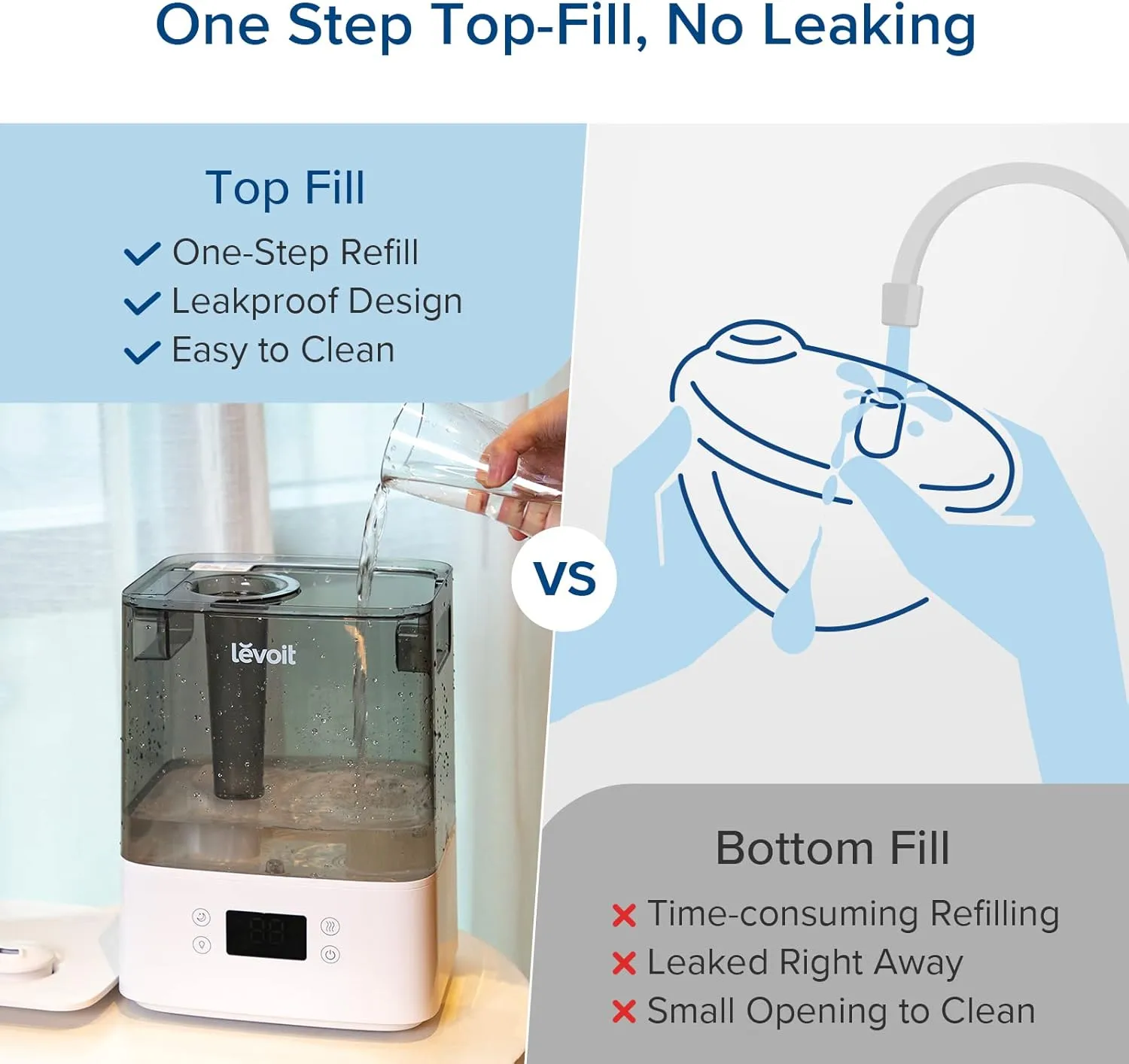 71rmC8sdRjL. AC SL1500