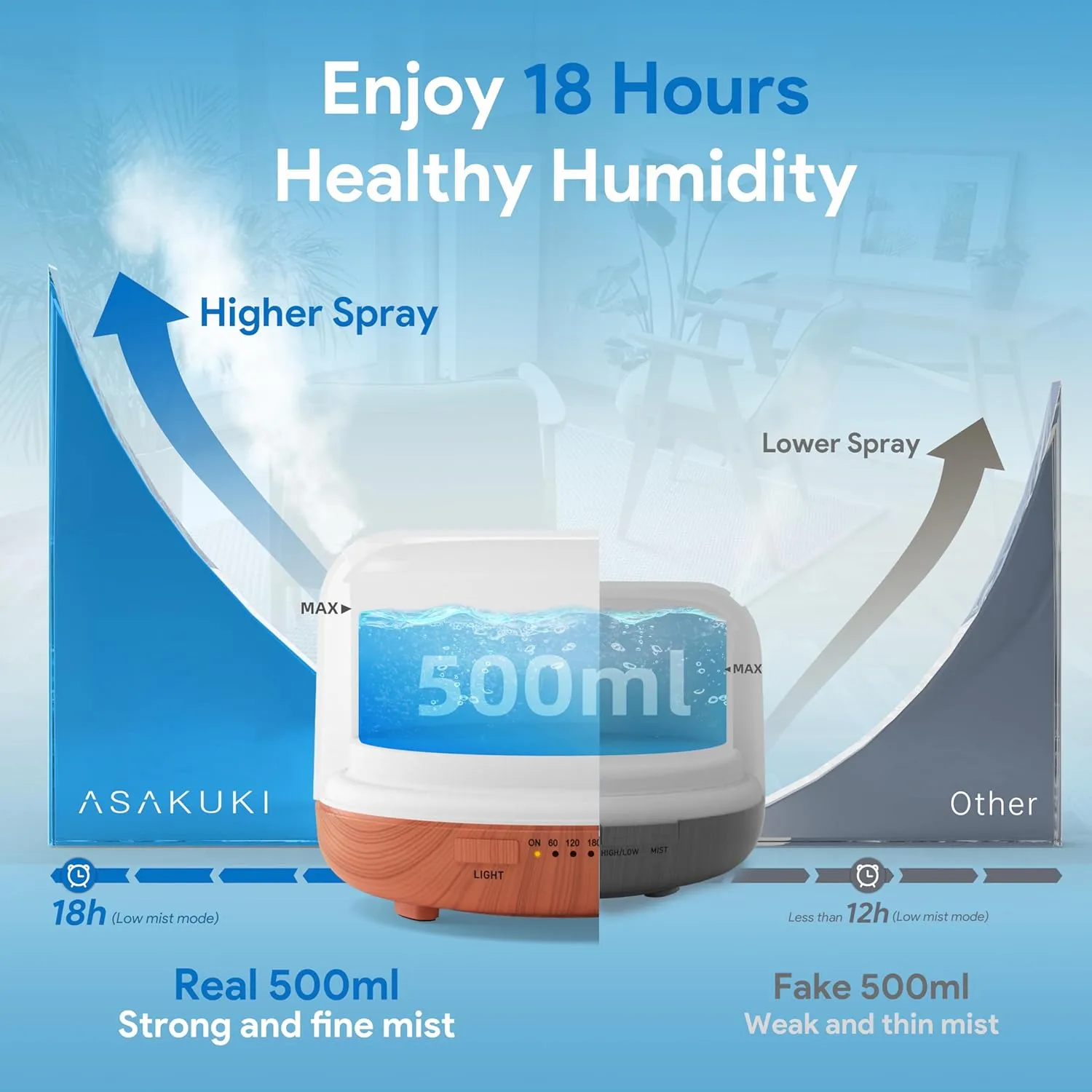 81anIR2EsVL. AC SL1500