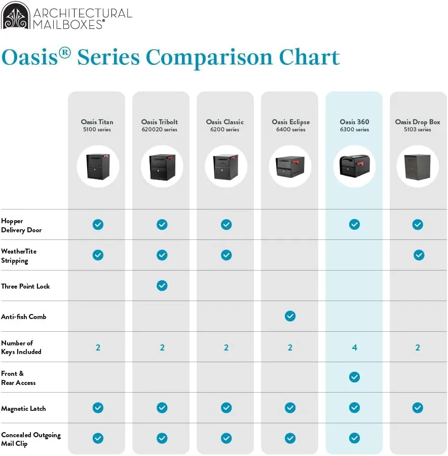 51320PgLekL. AC SL1001