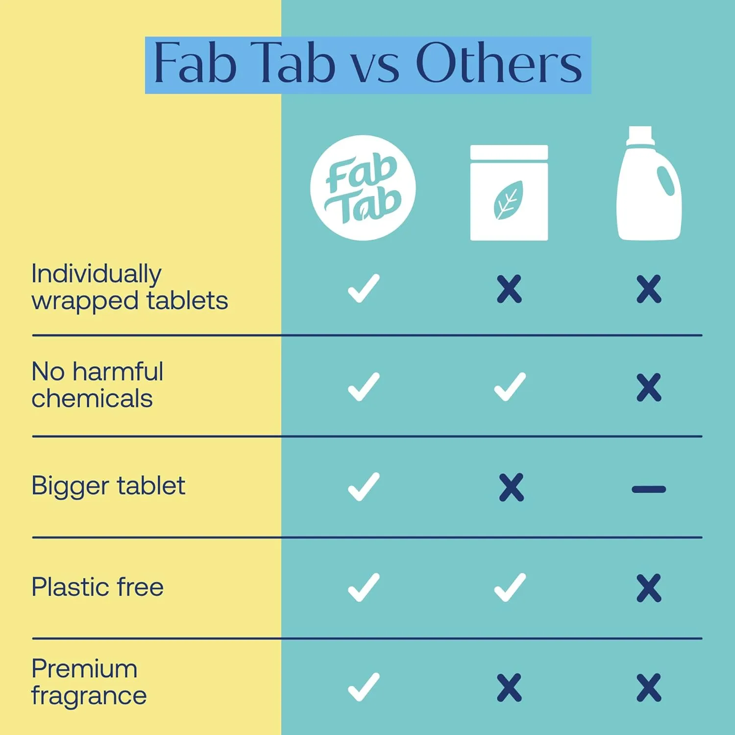 6134NQLX6fL. AC SL1500