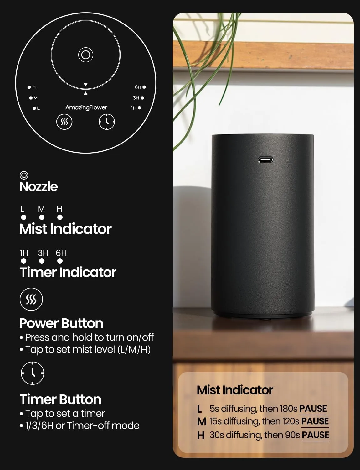 61gD7LkwsiL. AC SL1500