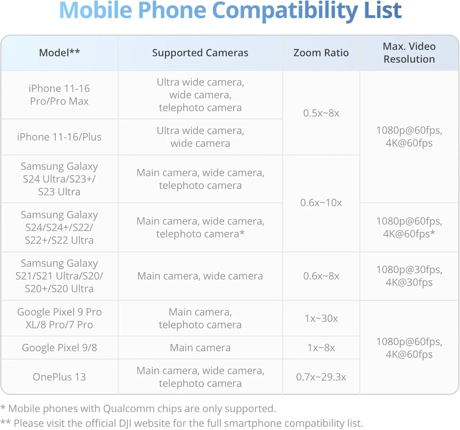 71RYy0jNJsL. AC SL1500