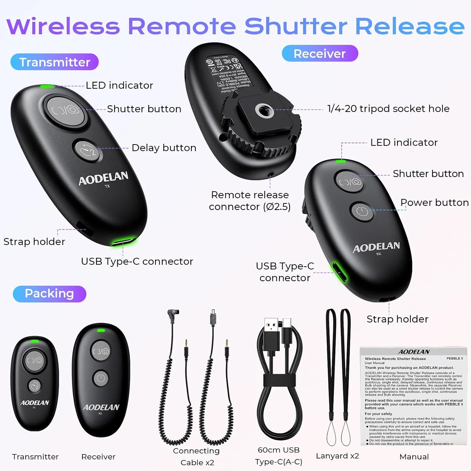 71k7nHAWIBL. AC SL1500