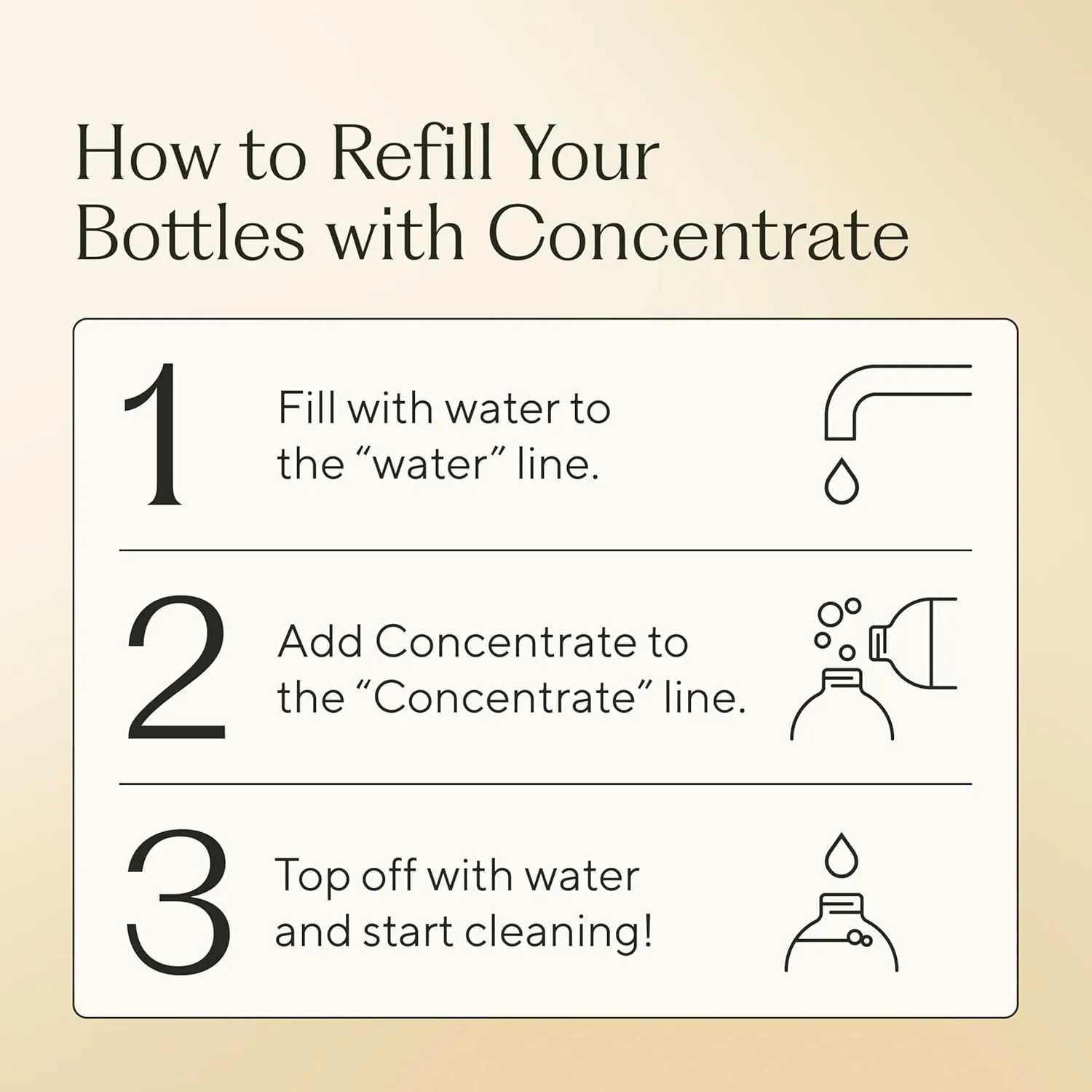 71vN0362 5L. AC SL1500