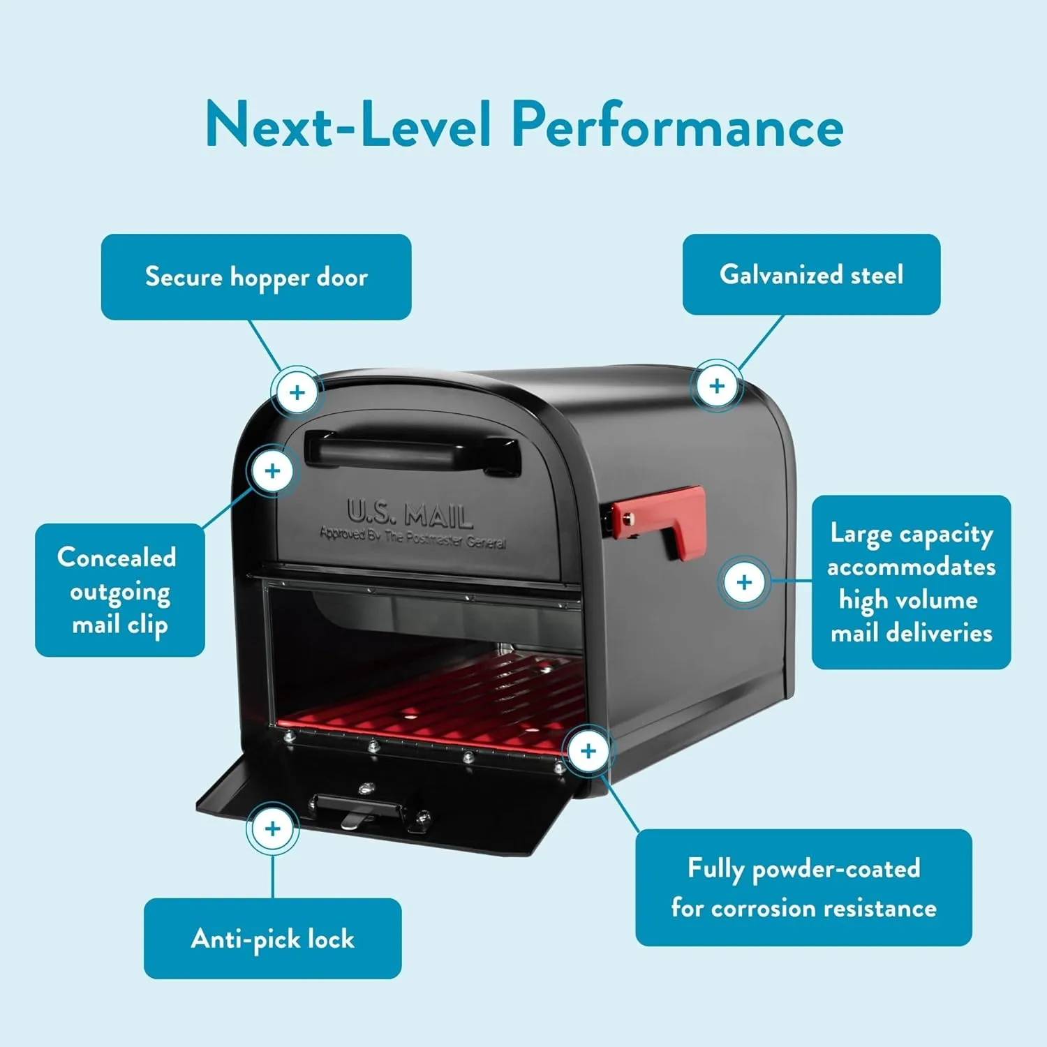 71vaNwtvPxL. AC SL1500