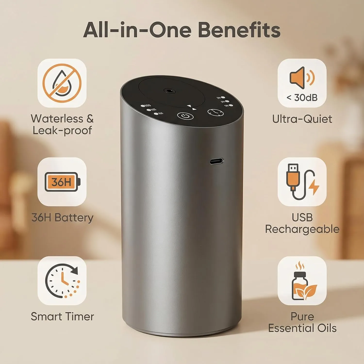 71zsptbdPTL. AC SL1500