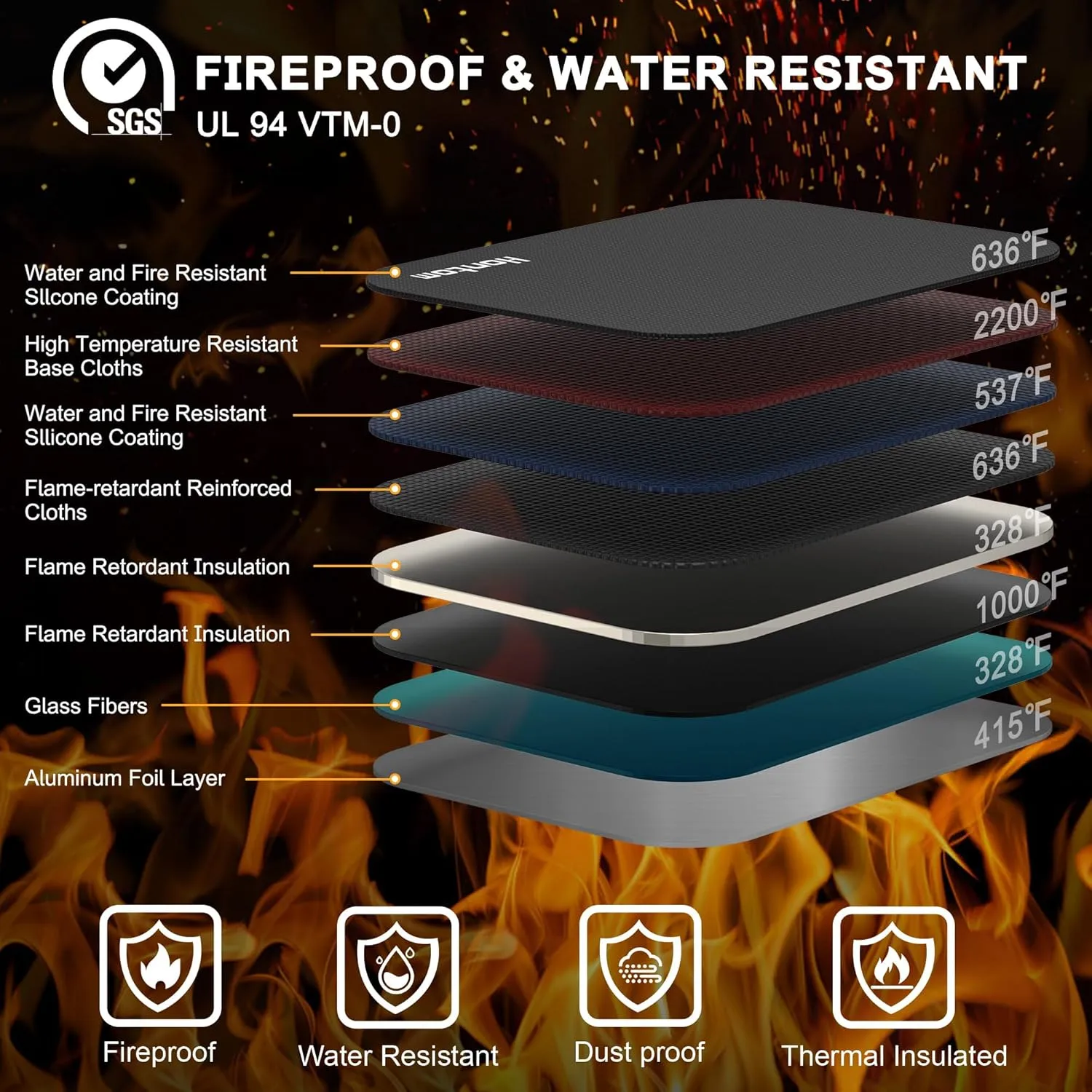 816PfmlvEOL. AC SL1500