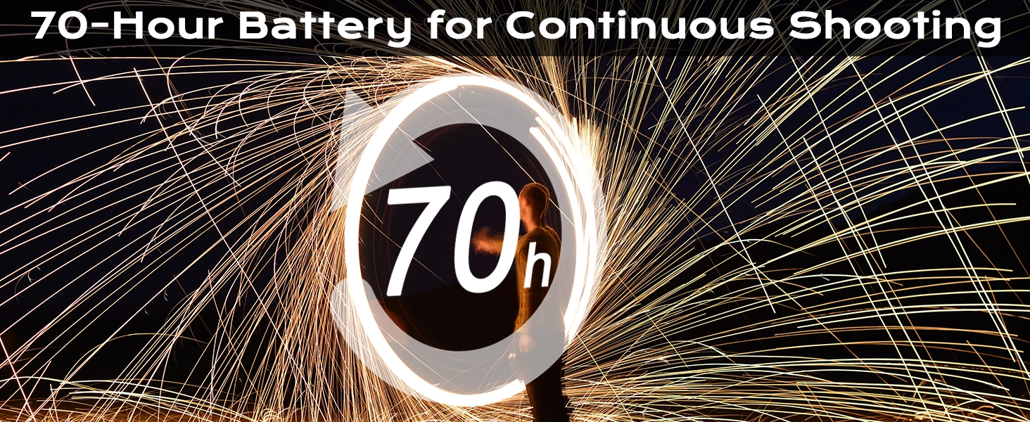 Remote Shutter Release