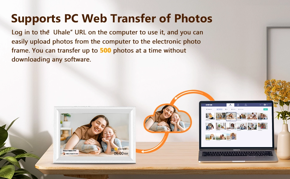 Smart Digital Picture Frame