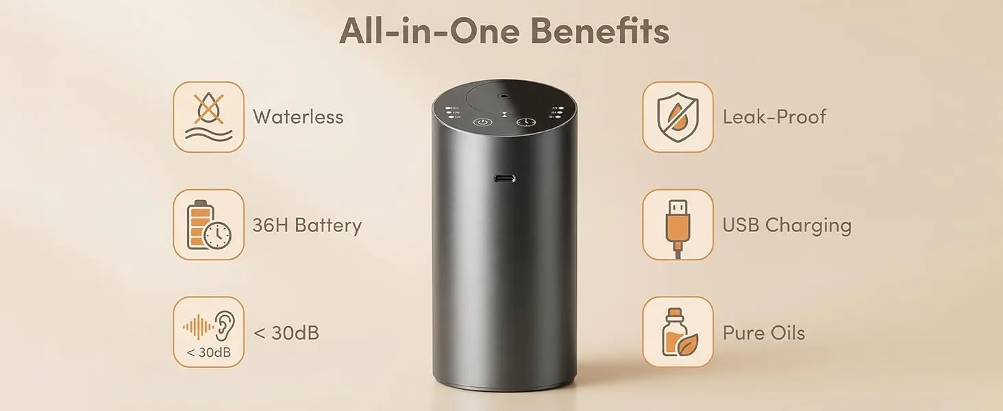Cordless Aromatherapy Diffuser for Home