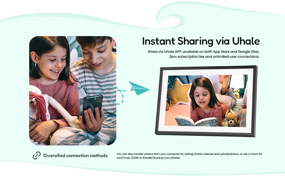 3. Christmas Digital Picture Frame with Instant Sharing