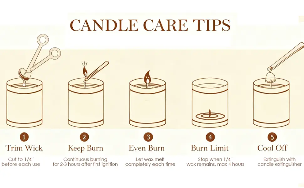 candles