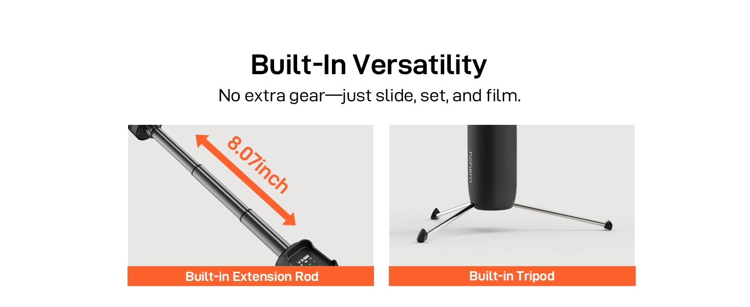 Text reads 'Built-In Versatility'. Product diagram showing adjustable mounting hardware with multiple angle positions.