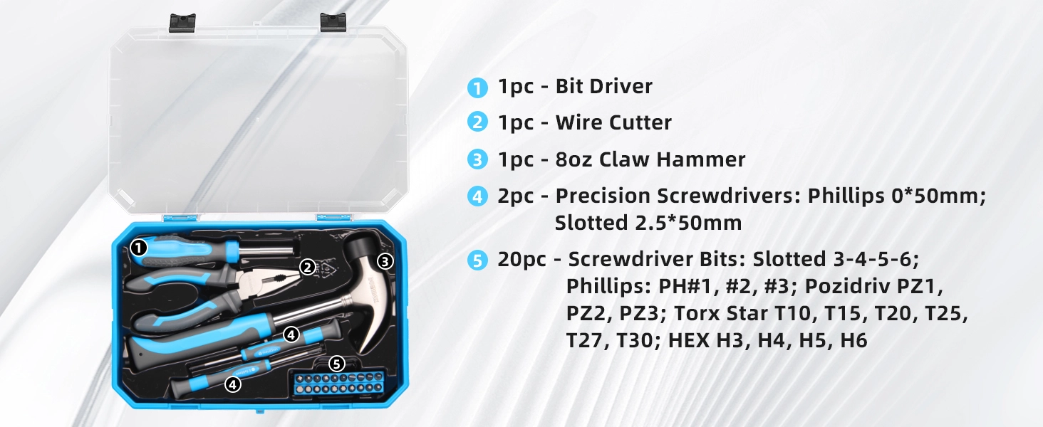 tool kit for home