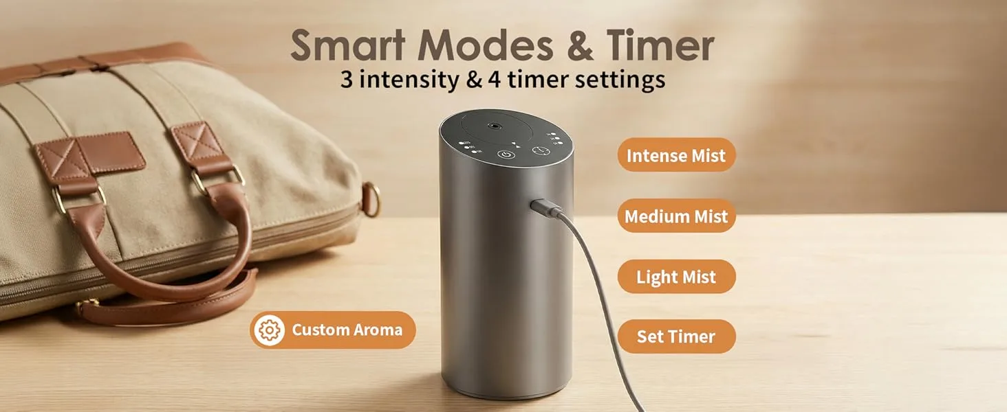 Cordless Aromatherapy Diffuser for Home