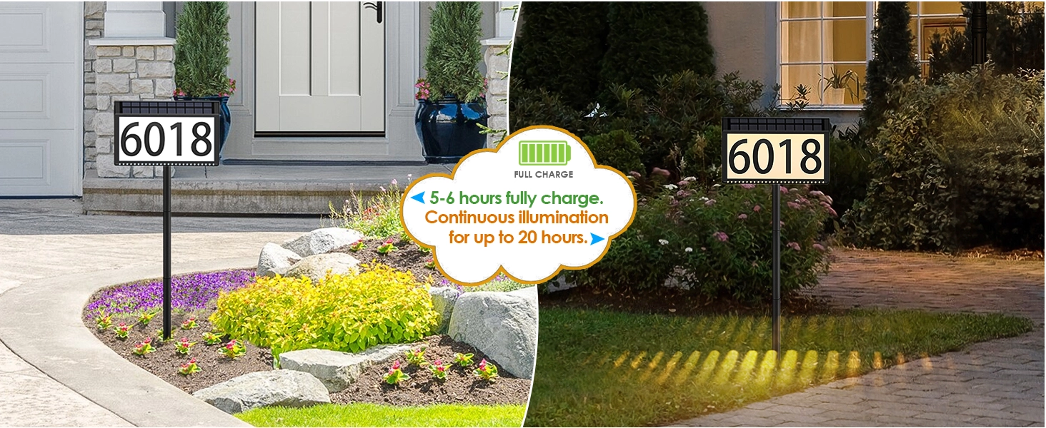 Wall Mounted &amp; In Ground Address Number